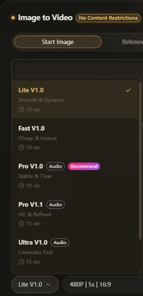 KI-Videomodelle
